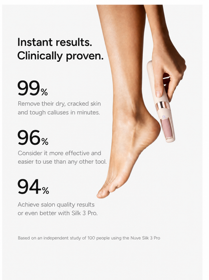 Novylo Velvet Pro™ — Electric Callus Remover | Rechargeable Foot File