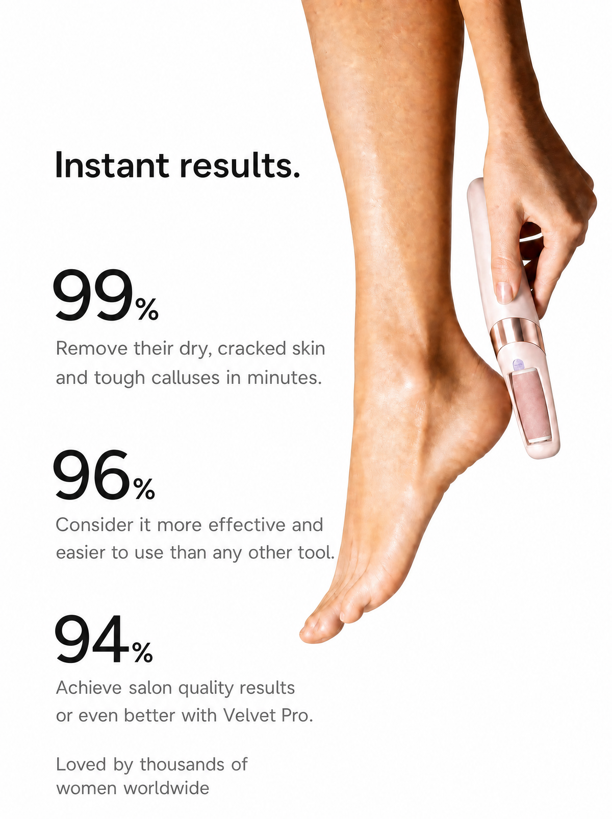 Silky-Soft, Sandal-Ready Feet in Just 5 Minutes | Novylo Velvet Pro™